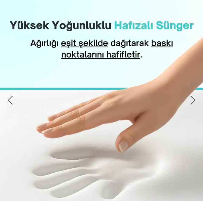 Lunora Comfort Ortopedik Yastık